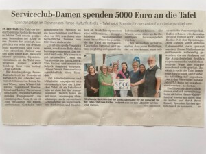 Read more about the article Spenden und Engagement